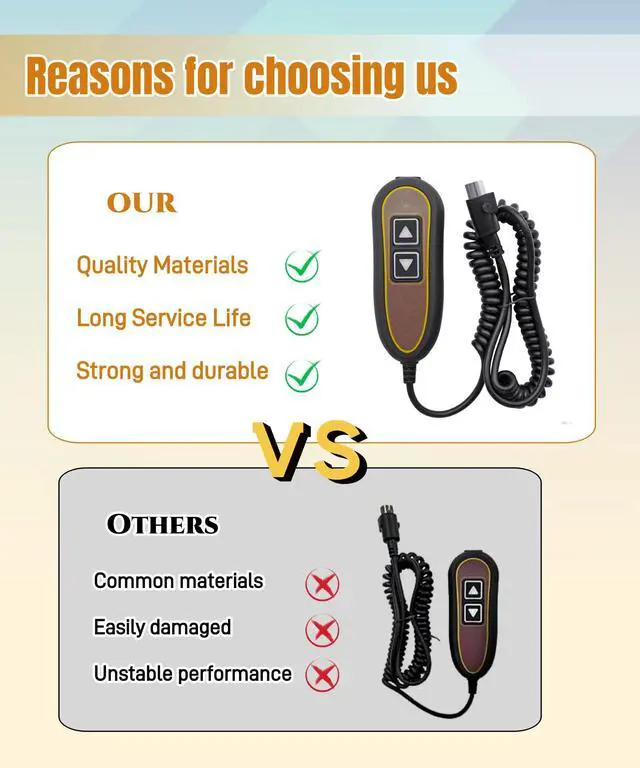 Alt view image 5 of 6 - 2 Button 5 Pin Remote ZK1200-HC Hand Control Replacement | Fits for Golden Technologies Lift Chair Models, with USB and Backlight