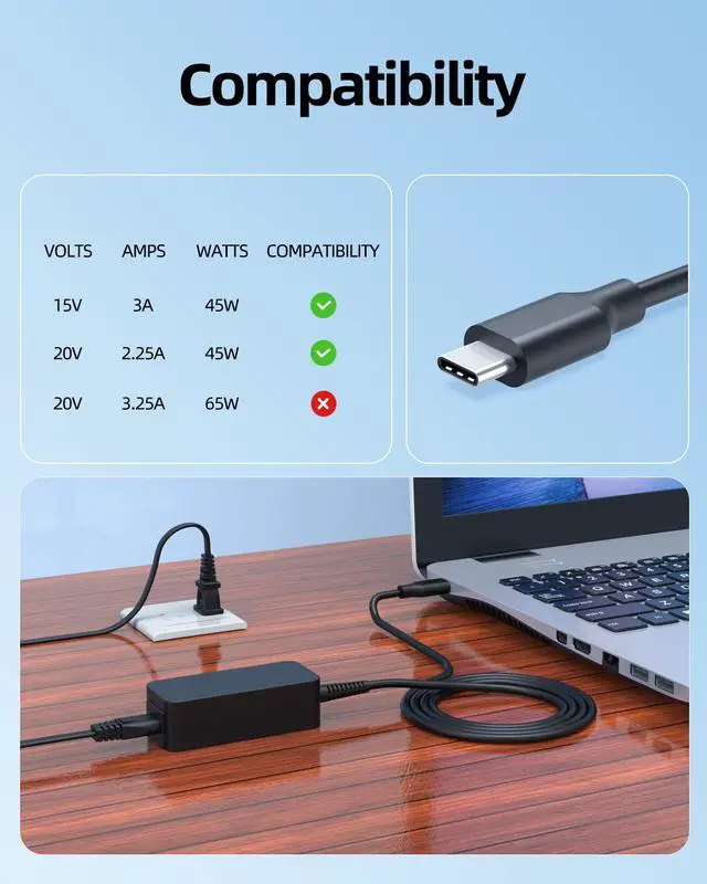 Alt view image 4 of 7 - 45W USB-C Charger Fit for Lenovo Chromebook Laptop, 10FT Power Cord | Fast Charging Replacement Adapter for Lenovo Chromebook Laptop Computer, Portable Design