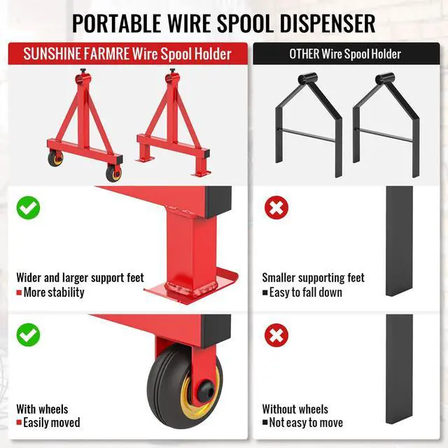 Alt view image 3 of 7 - Wire Spool Rack Portable Cable Caddy Steel Wire Spool Holder | Wire Dispenser Rack with Wheels for up to 28" Diameter Spools 220 Lbs Capacity (Red)