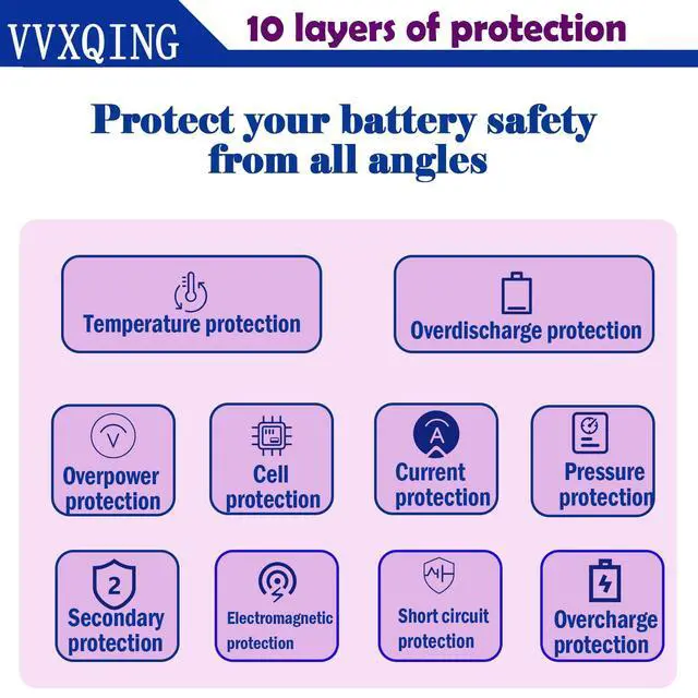 Alt view image 5 of 7 - GK5CN-00-13-3S1P-0 Battery Replacement for Medion for GETAC TONGFANG Schenker XMG Neo 17 Getac GK5CN5ZErazerX6805 GK7CN6S Series 11.4V 46.74Wh for GETAC TONGFANG GK7CN6S
