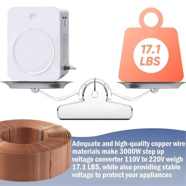 Alt view image 2 of 7 - Step Up Voltage Converter 110V to 220V 3000W with Input Power | Heavy Duty Power Converter Transformer Cable Step Up Transformer 110v to 220v for Using 220V Asia Euro Appliance in US