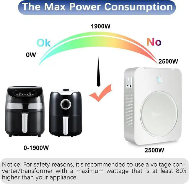 Alt view image 5 of 7 - Step Up Voltage Converter 110V to 220V 3000W with Input Power | Heavy Duty Power Converter Transformer Cable Step Up Transformer 110v to 220v for Using 220V Asia Euro Appliance in US