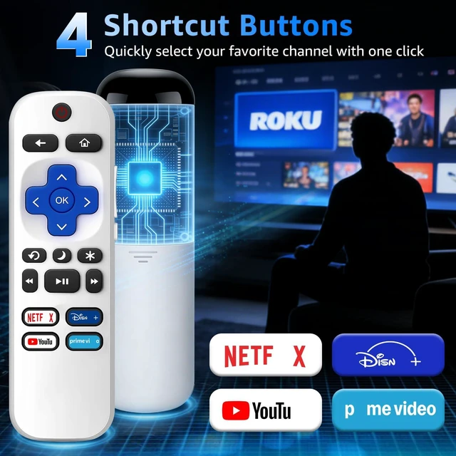 Alt view image 4 of 7 - (Pack of 3) Replacement Remote Only for Roku TV with Soft Protective Cover Remote for TCL/Onn/Hisense/Sharp/Element/Philips Roku Smart TV (Elegant White)Remote BackupNo SetupGlow in The Dark