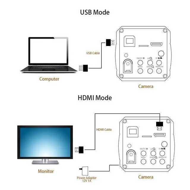 Alt view image 4 of 7 - 14mp Tv Hdmi USB Industry Digital C-Mount Microscope Camera Tf Video Recoder DVR