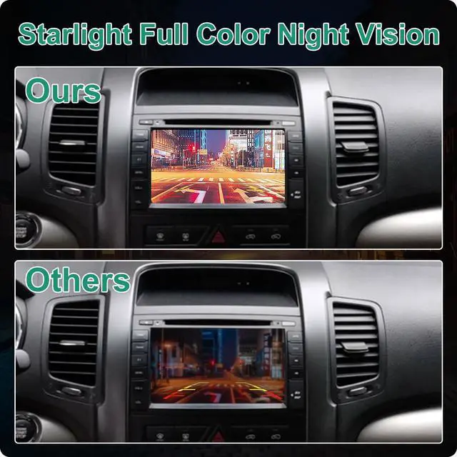 Alt view image 5 of 6 - 95760-2P202 OE Backup Camera Replacement for Kia Sorento 2011-2013, Reverse Rear Park Assist Camera Replaces 95760-2P000 95760-2P201 95760-2P202FFF 592-267