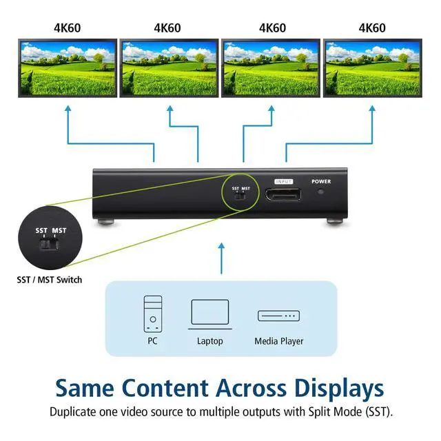 Alt view image 6 of 7 - VS194 4-Port True 4K DisplayPort Splitter SST Split or MST Extended Display - Connect 1 DP Source to 4 Display Port Computer Monitor - TAA Compliant - Metal