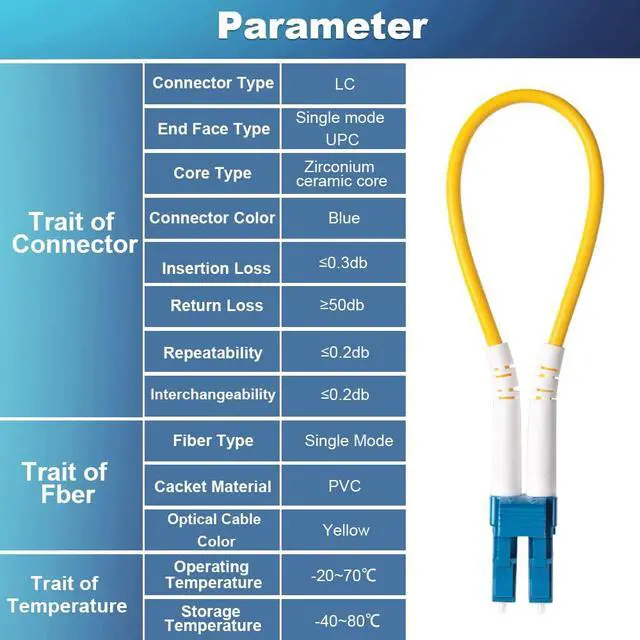 Alt view image 7 of 7 - 4 PCS Single Mode Loopback Plug Tester LC-UPC Fiber Optical Duplex Cable Adapter 9/125