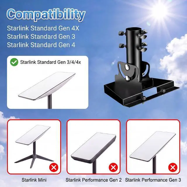 Alt view image 4 of 7 - Starlink Gen 3 Pipe Adapter,Starlink Gen 3 Mount,Adjustable Pole Mount Adapter for Starlink Standard Dish V3,Starlink gen 3 Pipe Adapter can be Adjusted from 90-180°,fits masts from 1.1-2.1in /28-54mm