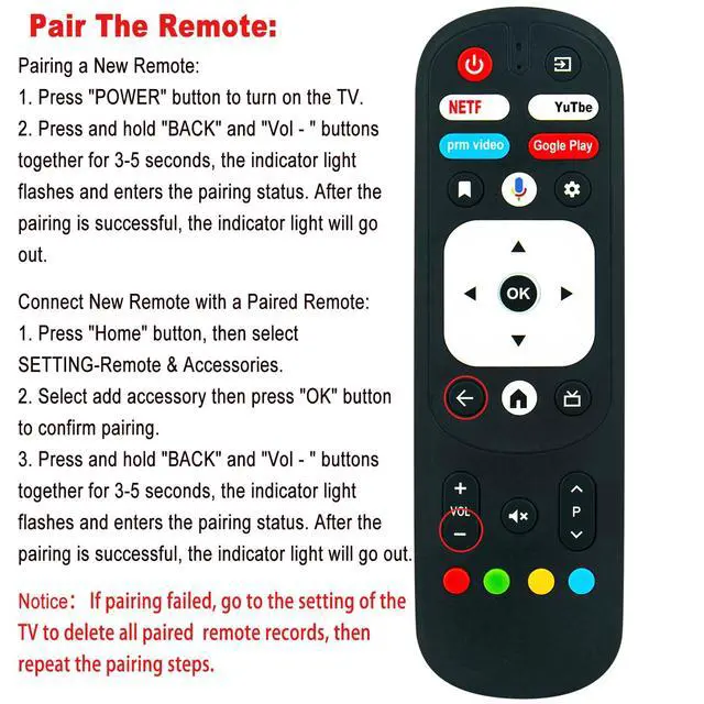 Alt view image 3 of 7 - RM-C3287 Replacement Voice Remote Compatible with JVC Smart Android TV | RM-C3287 Replacement Remote Commander