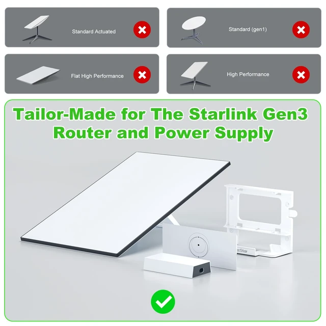 Alt view image 6 of 7 - for Starlink Gen 3/4X Router Wall Mount,2 in 1 for Starlink V3/4X Standard Mesh Router&Power Supply Accessories Mounting Kit Modem Bracket,Space-Saving,Easy Install Home RV Office Boat
