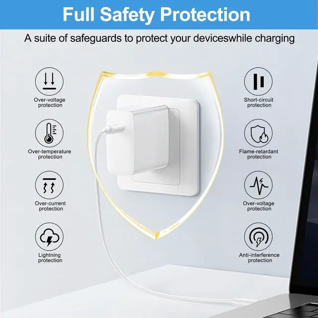 Alt view image 2 of 7 - MacBook Pro Charger, 65W GaN USB C Charger Compatible with MacBook Air, Samsung Galaxy, Laptops, iPad Pro, and More, Fast Charging, Durable & Compact Design, Includes 6.6FT USB C Cable