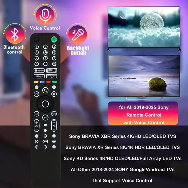 Alt view image 3 of 7 - Backlit RMF-TX520U Remote for Sony Smart TVs with Voice Control | replacement remote for Sony 2019-2023 XBR, KD and XR series, X80J, X85J, X90J and A80J models, backlit keys