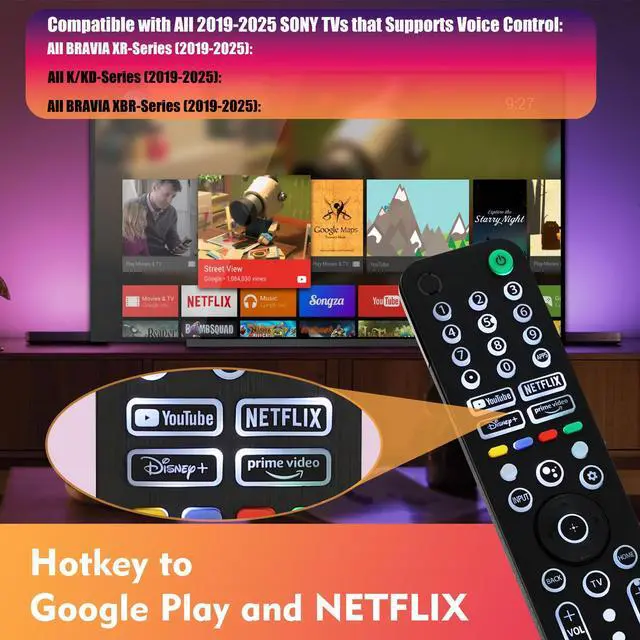 Alt view image 7 of 7 - Backlit RMF-TX520U Remote for Sony Smart TVs with Voice Control | replacement remote for Sony 2019-2023 XBR, KD and XR series, X80J, X85J, X90J and A80J models, backlit keys