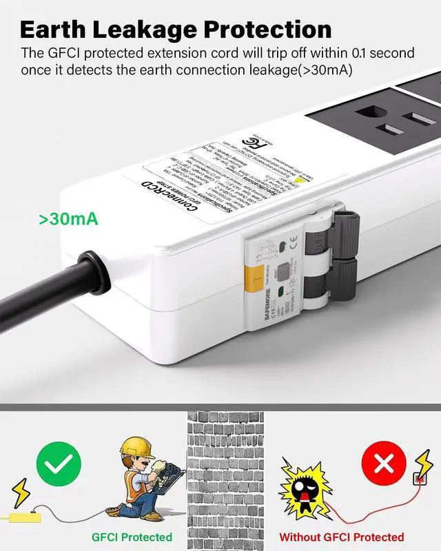Alt view image 3 of 7 - GFCI Power Strip, 4 Outlets, USB-C & USB-A, 6FT Cord, 15A | Built-in GFCI & Surge Protection for Safe Indoor Power