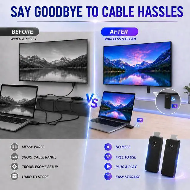 Alt view image 2 of 7 - Wireless HDMI Transmitter & Receiver Kit, Plug and Play 1080P | 4K Decoding, 1080P@60Hz Output, Low Latency Dual Band, 98 ft, No WiFi Needed for Laptop to TV & Projector