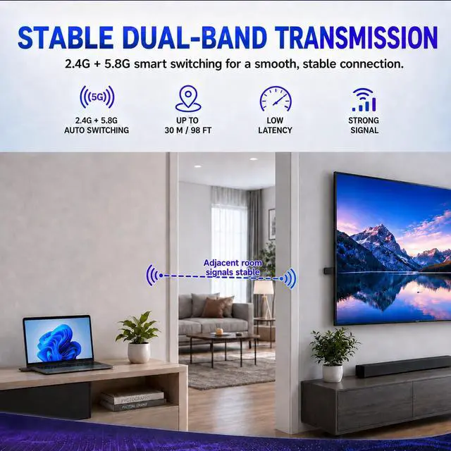 Alt view image 7 of 7 - Wireless HDMI Transmitter & Receiver Kit, Plug and Play 1080P | 4K Decoding, 1080P@60Hz Output, Low Latency Dual Band, 98 ft, No WiFi Needed for Laptop to TV & Projector