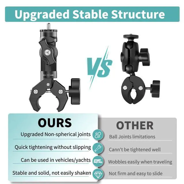 Alt view image 7 of 7 - Starlink Mini Mount 2025/2026, Adjustable Clamp Mount for RV, Yacht, Camper | Includes Aluminum Alloy Mini Pipe Adapter, Adjustable Angle, 5-Minute Installation, Starlink Mini Accessories for Outdoors