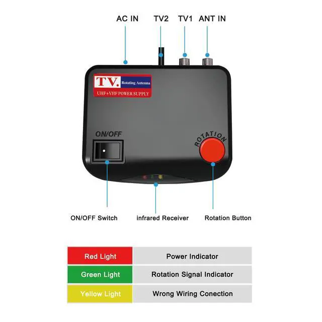 Alt view image 4 of 5 - Control Box for Amplified TV Antenna with a One-Touch Rotation Control Button, Dual TV Output Support 2 TVs, Replacement Unit (AC to AC Power Adapter Required, Not Included)