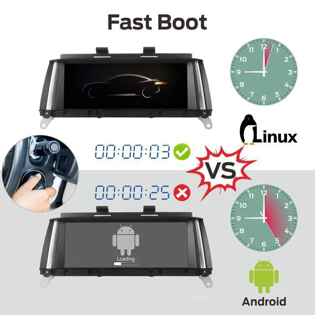 Alt view image 2 of 7 - Fast Boot Linux Car Stereo Compatible with BMW X3 X4 Series F25 F26 (2011-2013) CIC iDrive Upgrade |Bluetooth/Wireless CarPlay/Android Auto | Retains OEM Controls