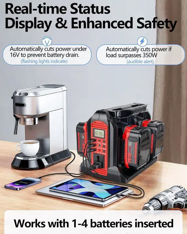 Alt view image 4 of 7 - 350W Power Inverter for Craftsman 20v V20 Battery, 4-Ports DC 20V to AC 110-120V Pure Sine Wave Battery Inverter with 3 USB-A Port, 1 USB-C Port,300lm LED Light for Camping Travel Emergency(Tool Only)