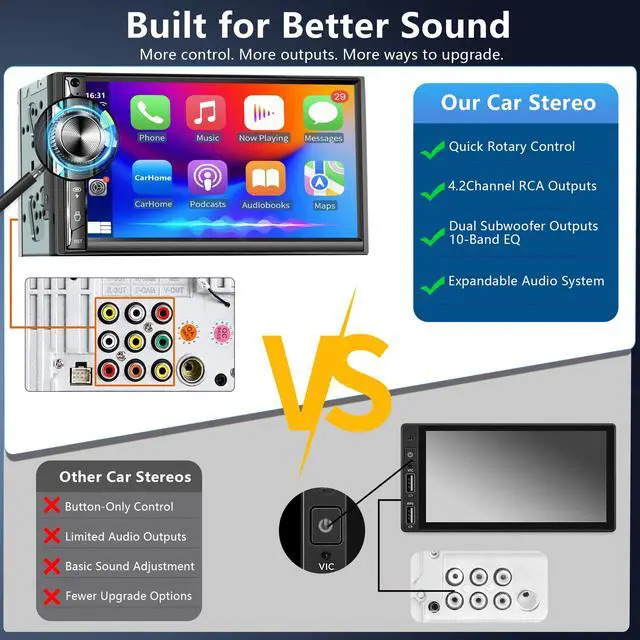 Alt view image 2 of 7 - Double Din Car Stereo 7 inch, Wireless Apple CarPlay & Android Auto | Car Radio TouchScreen, Bluetooth, 4.2-Channel RCA, 2 Subwoofer Ports, 240W High Power, AM/FM, USB/Type-C, EQ, Backup Camera