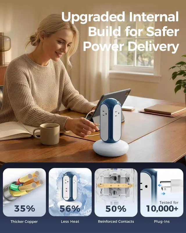 Alt view image 6 of 7 - Power Strip Tower with 2 USB-C Ports (30W Fast Charing), 1420J Surge Protector, 4 AC Outlets, 6.6FT Extension Cord with Overload Protection, 1875W/15A Charging Station for Home Office Desk