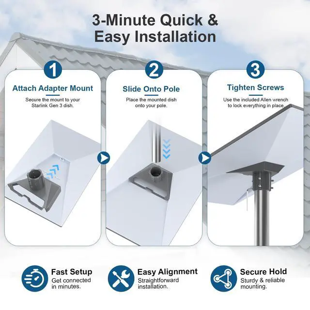 Alt view image 6 of 7 - Starlink Gen 3/4/4X Pole Mount Adapter, Heavy-Duty Aluminum Pipe Mount Kit for Starlink V3/V4 Standard Dish, Secure Weatherproof Roof, RV & Outdoor Installation, Fits 25-40mm Poles, Pole Not Included