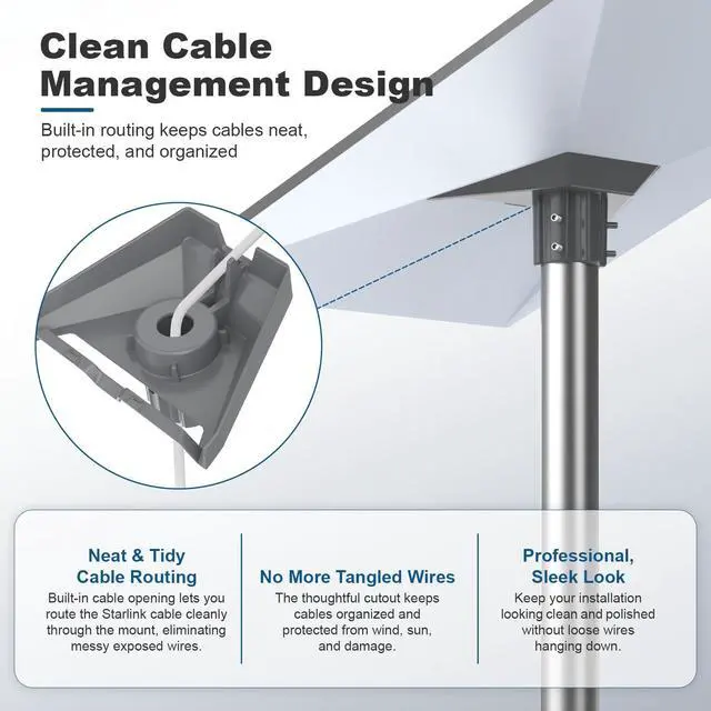 Alt view image 7 of 7 - Starlink Gen 3/4/4X Pole Mount Adapter, Heavy-Duty Aluminum Pipe Mount Kit for Starlink V3/V4 Standard Dish, Secure Weatherproof Roof, RV & Outdoor Installation, Fits 25-40mm Poles, Pole Not Included