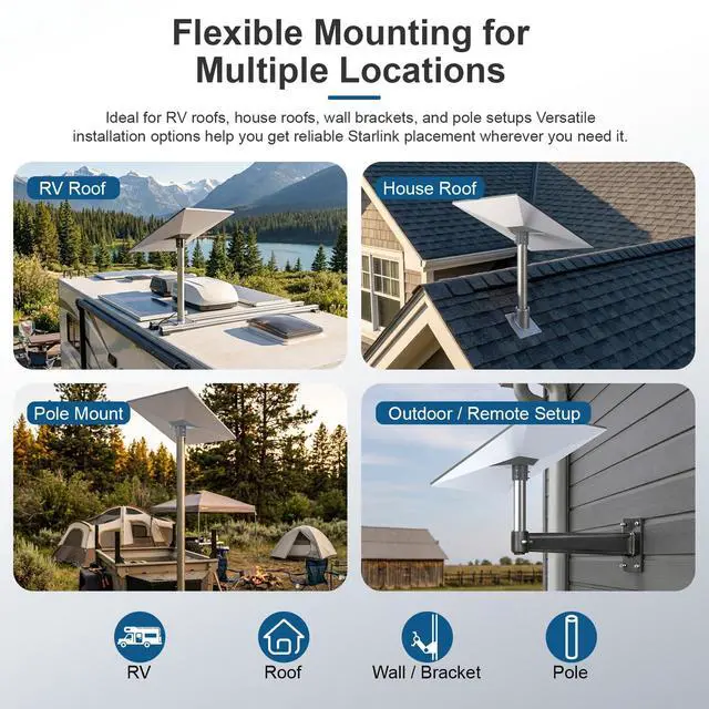 Alt view image 5 of 7 - Starlink Gen 3/4/4X Pole Mount Adapter, Heavy-Duty Aluminum Pipe Mount Kit for Starlink V3/V4 Standard Dish, Secure Weatherproof Roof, RV & Outdoor Installation, Fits 25-40mm Poles, Pole Not Included