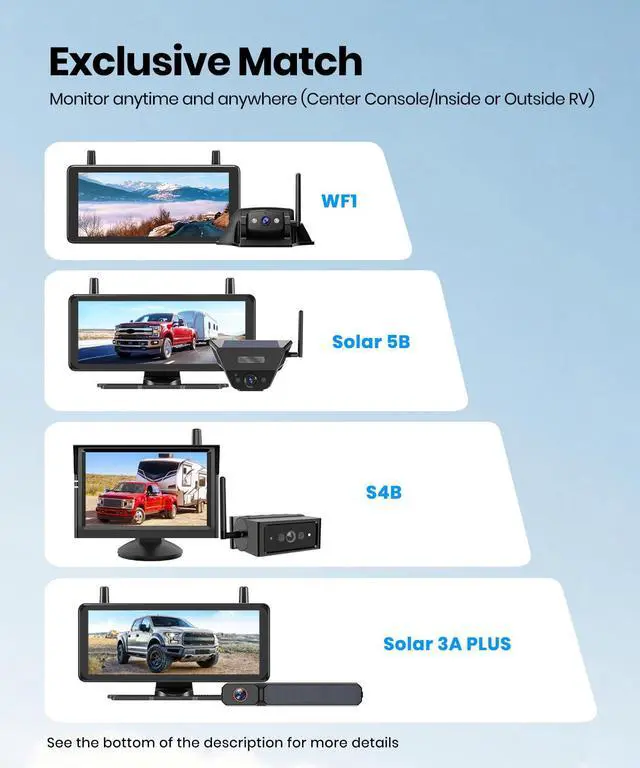 Alt view image 7 of 7 - AUTOVOX Bendable Suction Cup Mount for Backup Camera, Flexible View Anywhere, 360° Flexible Adjust Monitor,Strong Hold,1 Min Easy Install-Fits Solar 1plus/SL16/SL16PRO/3A Plus/4B/5/S46Reverse Camera