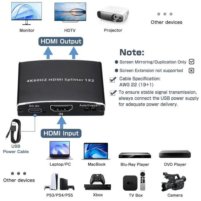 Alt view image 2 of 7 - 2026 Upgraded 4K@60Hz HDMI 2.0b Splitter 1 in 2 Out, 4K HDMI Splitter Duplicate Only, Support 18Gbps HDCP2.2 HDR 3D Dolby Vision, Compatible with TV Box, PS5, DVD Player