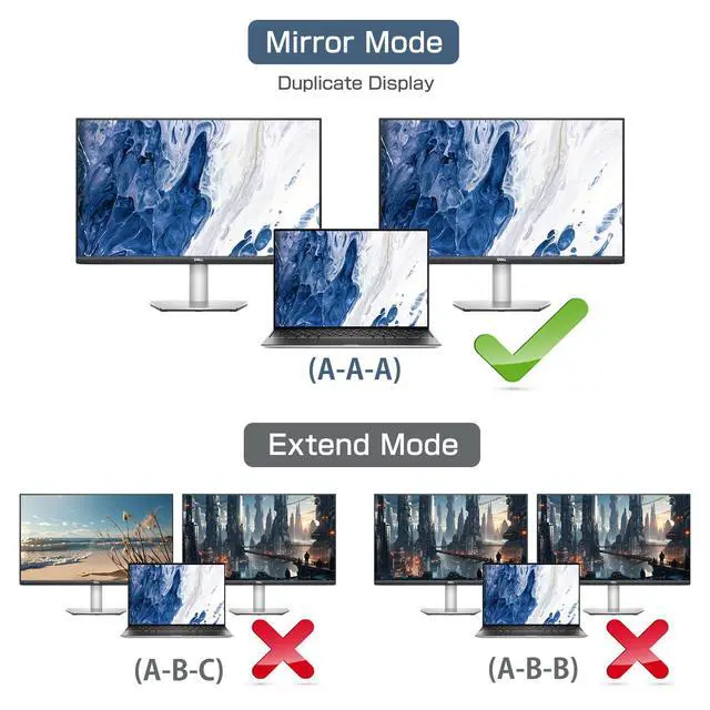 Alt view image 3 of 7 - 2026 Upgraded 4K@60Hz HDMI 2.0b Splitter 1 in 2 Out, 4K HDMI Splitter Duplicate Only, Support 18Gbps HDCP2.2 HDR 3D Dolby Vision, Compatible with TV Box, PS5, DVD Player