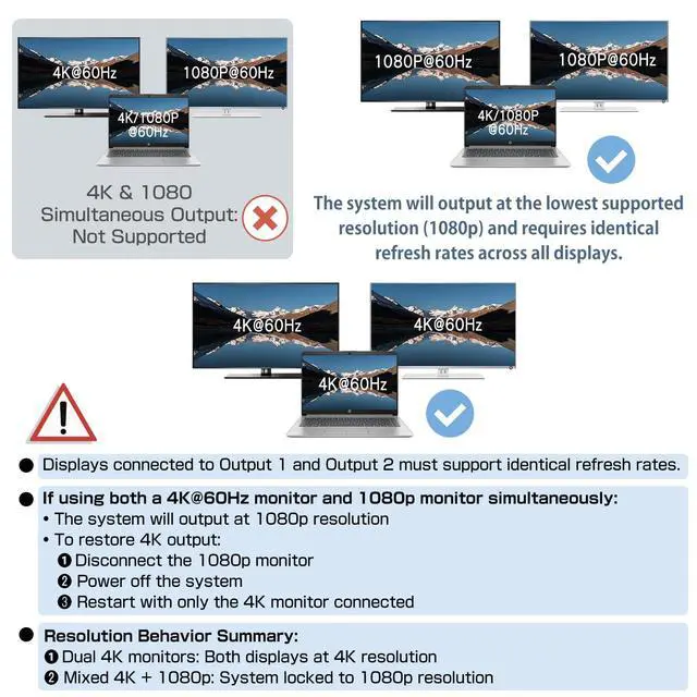 Alt view image 4 of 7 - 2026 Upgraded 4K@60Hz HDMI 2.0b Splitter 1 in 2 Out, 4K HDMI Splitter Duplicate Only, Support 18Gbps HDCP2.2 HDR 3D Dolby Vision, Compatible with TV Box, PS5, DVD Player