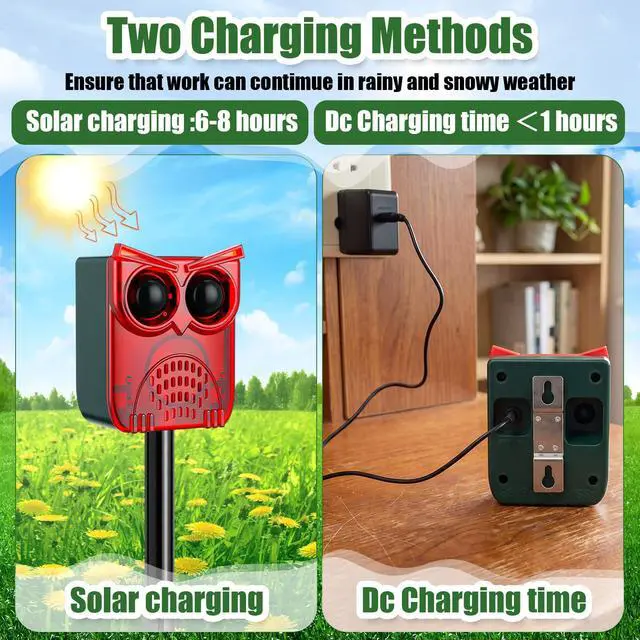 Alt view image 4 of 7 - 2 Set Solar Outdoor Alarm Motion Sensor 13 Sounds Including Dog Barking& Gunshot 129db Security Siren Ultrasonic Detector Strobe Light 4 Modes Animal Deterrent Waterproof Alarm for Home, Farm