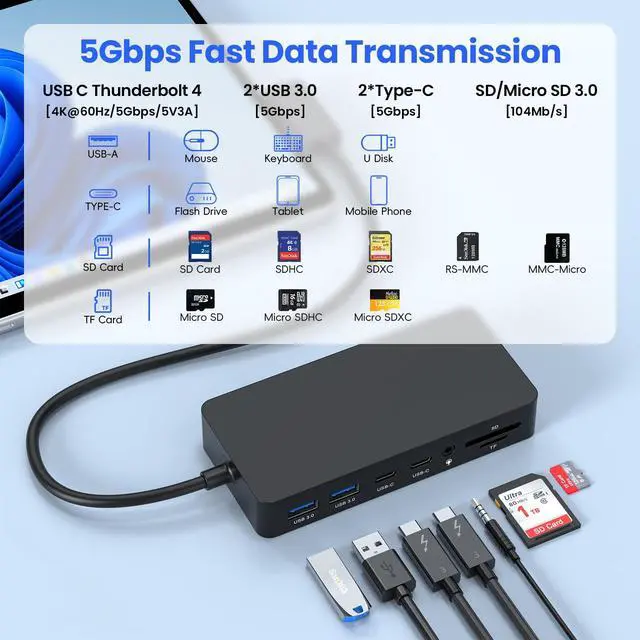 Alt view image 4 of 7 - 2026 New Surface Dock Triple Displays 4K HDMI+DP+Thunderbolt 4, 12 in 1 Surface Pro Docking Station with 120W Power Adapter for Surface Pro 11/10/9/8/X/7/6/5/4/3, Surface Laptop, Surface Book Go