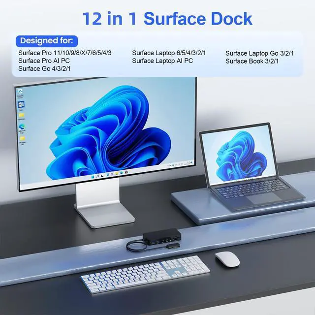 Alt view image 5 of 7 - 2026 New Surface Dock Triple Displays 4K HDMI+DP+Thunderbolt 4, 12 in 1 Surface Pro Docking Station with 120W Power Adapter for Surface Pro 11/10/9/8/X/7/6/5/4/3, Surface Laptop, Surface Book Go