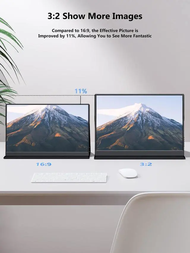 Alt view image 6 of 7 - Portable Monitor 14 inch 2160 * 1440P IPS Laptop Monitor, Dual USB C HDMI Second Computer Screen, Gaming Display with 2 Speakers, Travel Monitor for Laptop PS4/5 PC Phone Xbox Switch