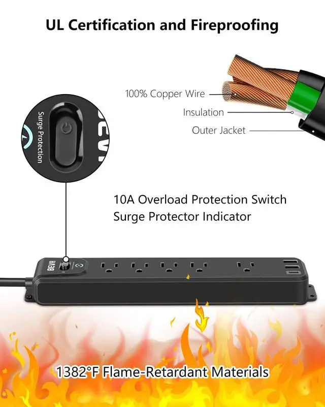 Alt view image 5 of 7 - 2 Pack Surge Protector Power Strip, 10FT Long Extension Cord | 5 Widely Spaced Outlets 3 USB Ports (1 USB C Port), Overload Protection, 900 Joules, Wall Mount Home Office Dorm, ETL Listed