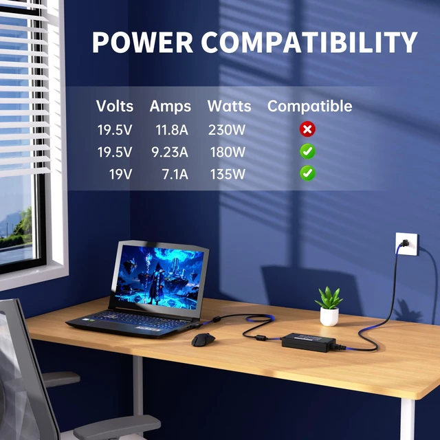Alt view image 3 of 7 - 19.5V 9.23A 180W for Acer Laptop Charger Nitro Predator Helios Triton Compatible with Acer Nitro 5 7 AN515-57 AN515-55 53 Predator Helios 300 G3-571 PH315-52 Triton 300 Series Laptop-5.5x1.7MM