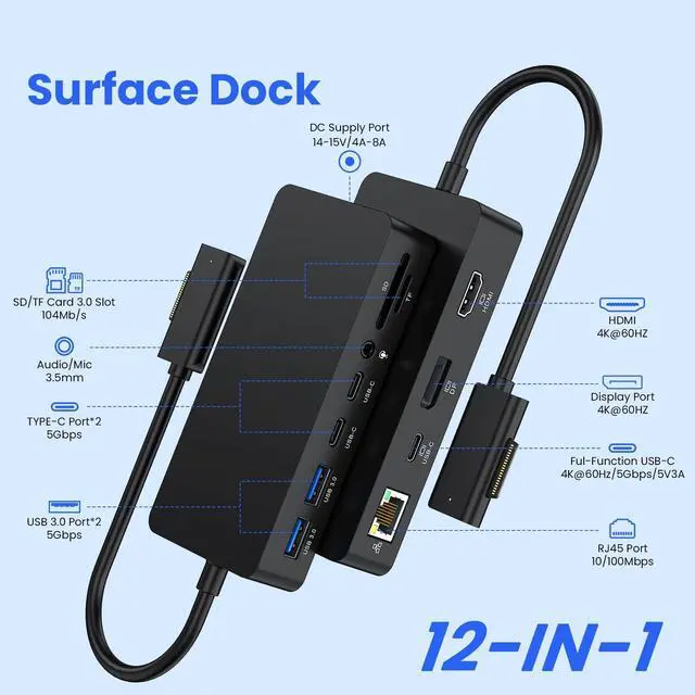 Alt view image 2 of 7 - 2026 New Surface Dock Triple Displays 4K HDMI+DP+Thunderbolt 4, 12 in 1 Surface Pro Docking Station with 120W Power Adapter for Surface Pro 11/10/9/8/X/7/6/5/4/3, Surface Laptop, Surface Book Go