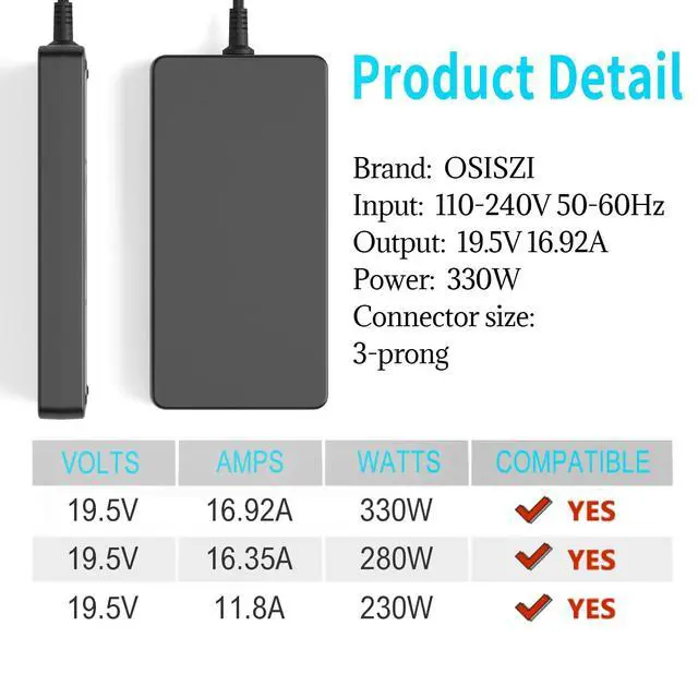 Alt view image 5 of 7 - 330W GaN Charger Compatible with Razer Blade18 16 RTX4090 AC Adapter | Fits Blade17 RTX4080 2024-2025 gaming laptops, RZ09-0483 RZ09-0510 RZ09-0529, 19.5V 16.92A, replaces RC30-0484 adapter