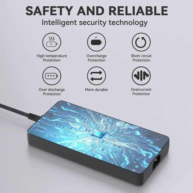 Alt view image 6 of 7 - 330W GaN Charger Compatible with Razer Blade18 16 RTX4090 AC Adapter | Fits Blade17 RTX4080 2024-2025 gaming laptops, RZ09-0483 RZ09-0510 RZ09-0529, 19.5V 16.92A, replaces RC30-0484 adapter