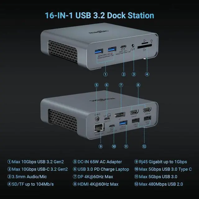 Alt view image 2 of 7 - USB C Docking Station Triple Monitor for Full-Featured C Port Laptop 16-in-1 Laptop Docking Station with 5 USB A, 3 USB C, Dual 4K HDMI, 4K DP, 1000Mbps LAN, SD/TF, 3.5mm Audio/Mic, 65W AC Adapter