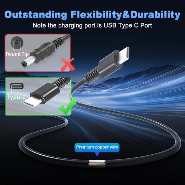 Alt view image 3 of 7 - 65W USB Type C Charger Compatible with Acemagic AX16 AX15 Laptop | Compatible with Nimo N171 N171S N151 N152 N153 N154 N151S 17.3" 15.6" Type C Notebook Power Supply Cord