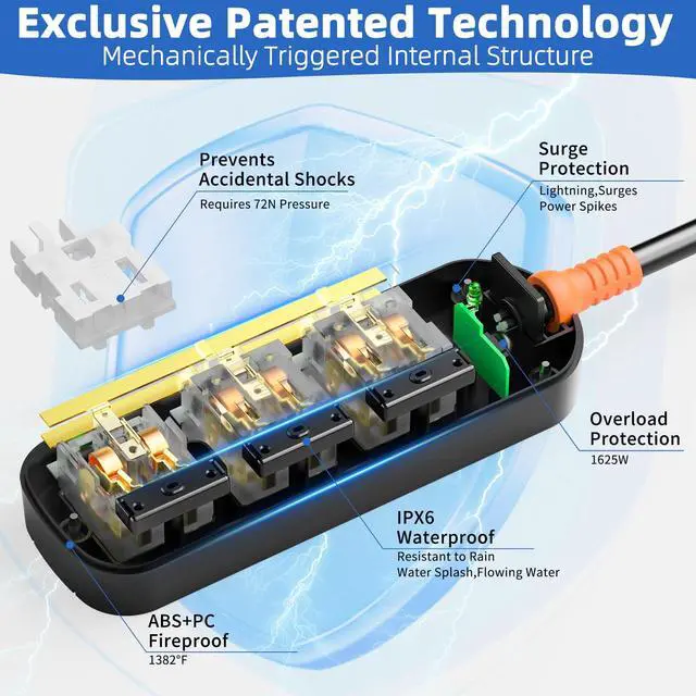 Alt view image 4 of 7 - Outdoor Power Strip Weatherproof, 10FT Outdoor Extension Cord, IPX6 Waterproof Surge Protector with 3 Wide Outlets, Shockproof Overload Protection for Camping, Garden, Industrial, Home Power Strip