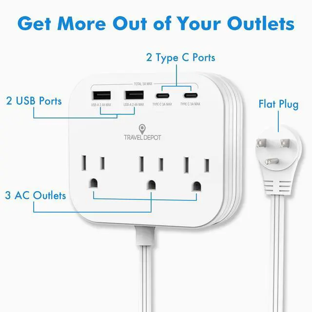 Alt view image 7 of 7 - Cruise Essentials Flat Plug Power Strip, Durable 5 ft Extension Cord w/ 3 Outlets Extender & Built-In Type C Cable, 2 USB & 2 USB-C Ports, No Surge Protector for Cruise Travel, Dorm, Home