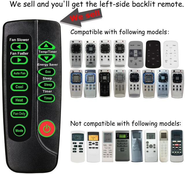 Alt view image 2 of 7 - Replacement Remote Control for Frigidaire Air Conditioner LRA11PZW114 LRA11PZW115 FHWW153WB1 GHWW083WB1 GHWW063WB1 FGRQ0633U1 FGRC1244T1 FGRC1044T1 FGRC0644U1, with Oversized Backlit Buttons