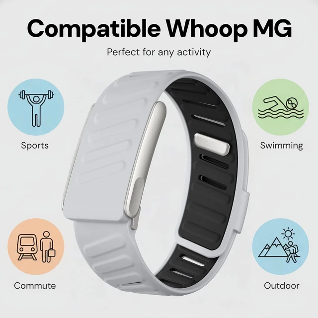 Alt view image 3 of 7 - Replacement Strap for Whoop 5.0 MG Sportflex Band Waterproof, Silicone, Adjustable Wristband