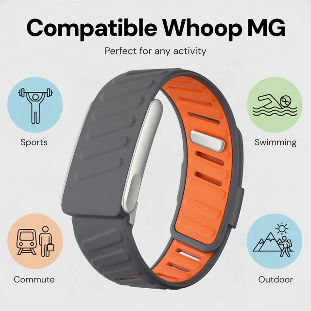 Alt view image 3 of 7 - Replacement Strap for Whoop 5.0 MG Sportflex Band Waterproof, Silicone, Adjustable Wristband
