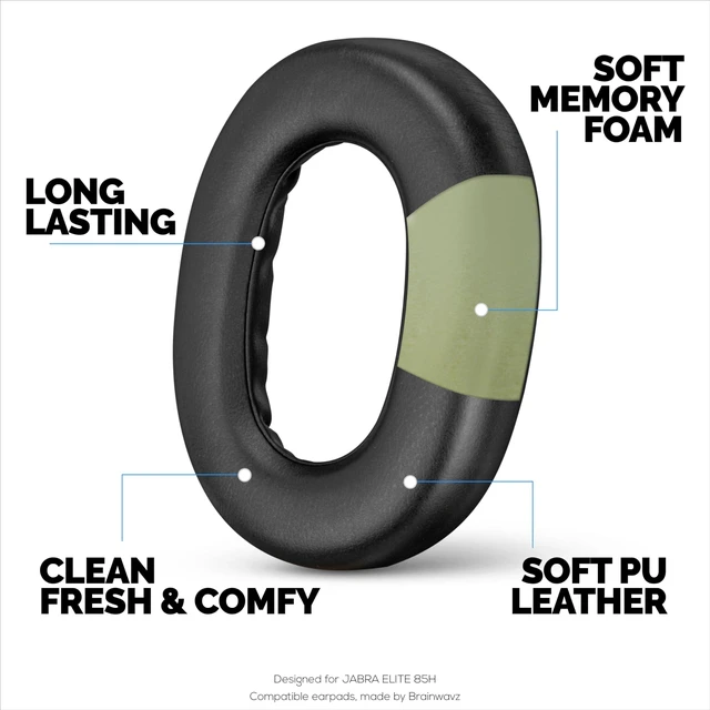 Alt view image 3 of 7 - Replacement Earpads for Jabra Elite 85H Wireless Headphones - Soft PU Leather & Memory Foam Ear Pad for Additional Comfort - by